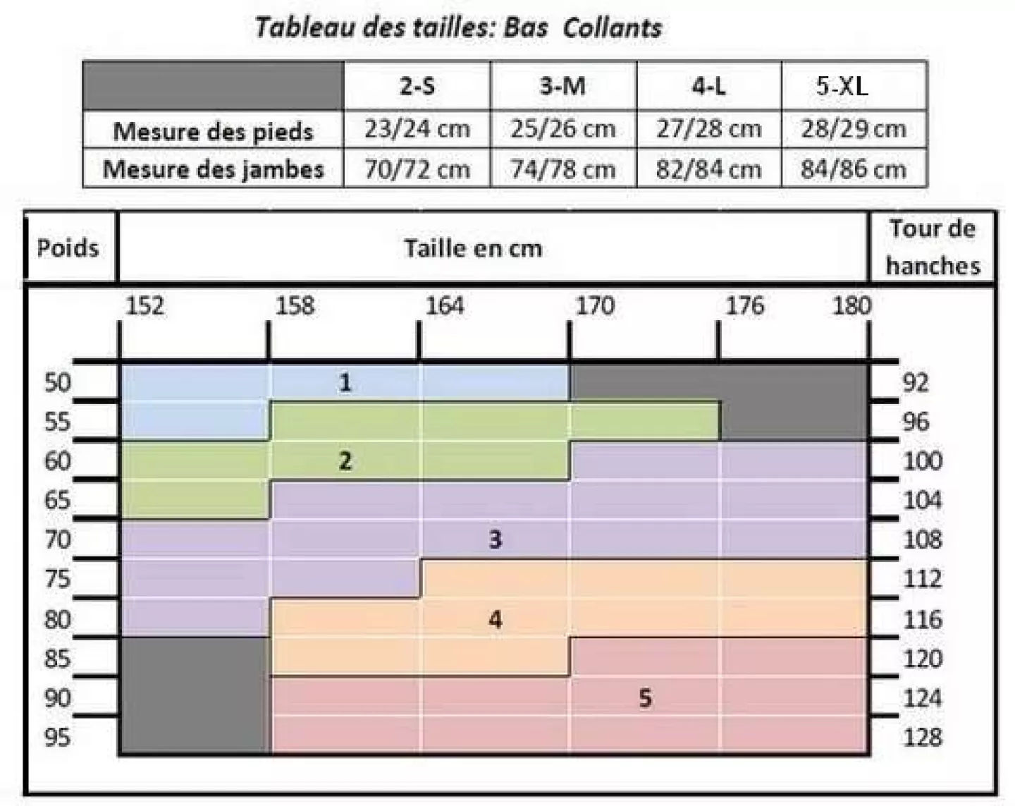 Collant noir microfibre grande taille 85/95 kg GIGI