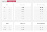 Push Up - Collant Amincissant Remodelant 40 den - Gabriella -